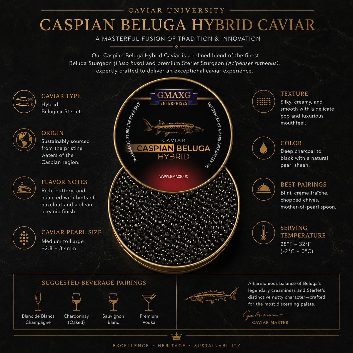 Caspian Beluga Hybrid caviar guide detailing origin, flavor notes, texture, pearl size, pairings, and serving temperature.
